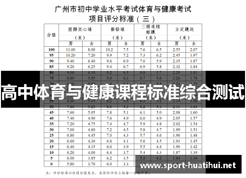 高中体育与健康课程标准综合测试