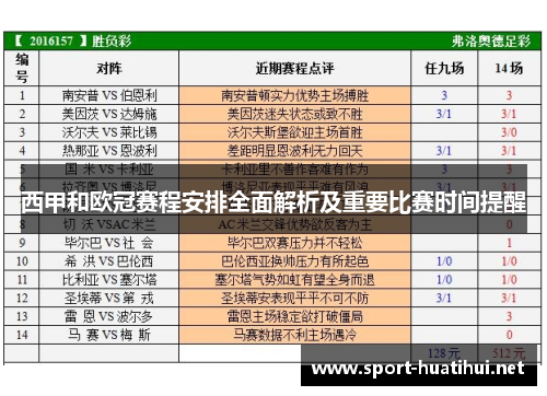 西甲和欧冠赛程安排全面解析及重要比赛时间提醒